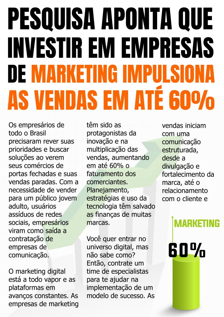pesquisa apontam a importância do investimento no marketing